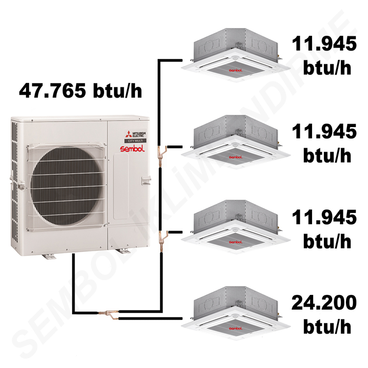 Mitsubishi Electric Kaset Tipi Mini VRF