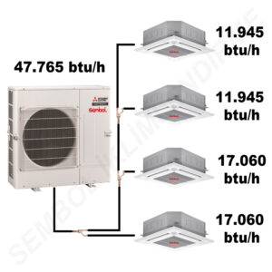 Mitsubishi Electric Kaset Tipi Mini VRF