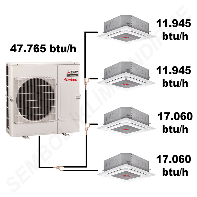 Mitsubishi Electric Kaset Tipi Mini VRF