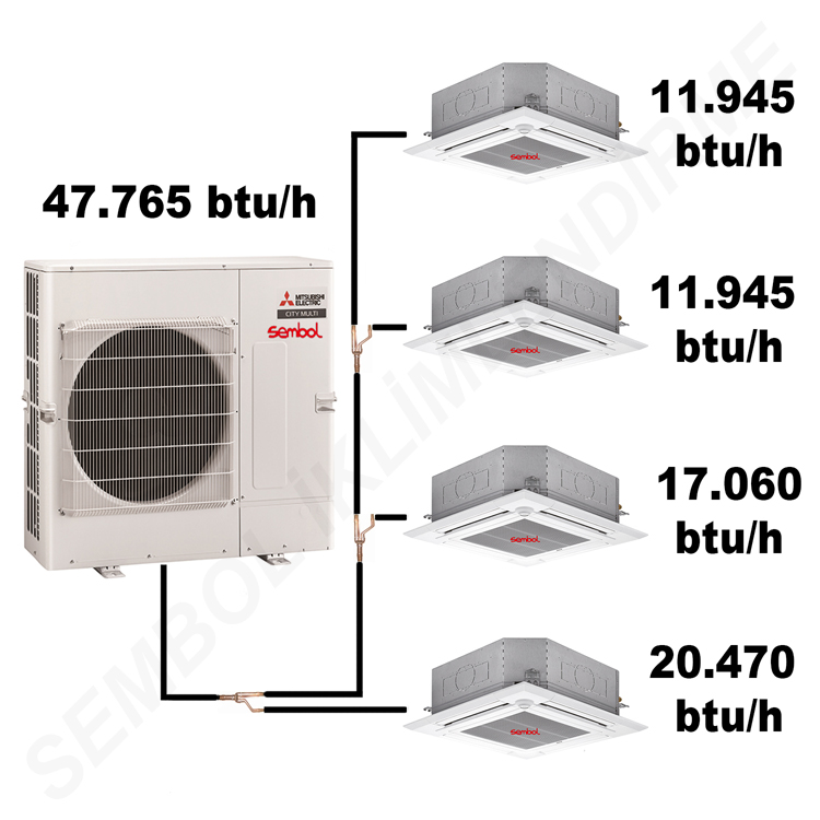 Mitsubishi Electric Kaset Tipi Mini VRF