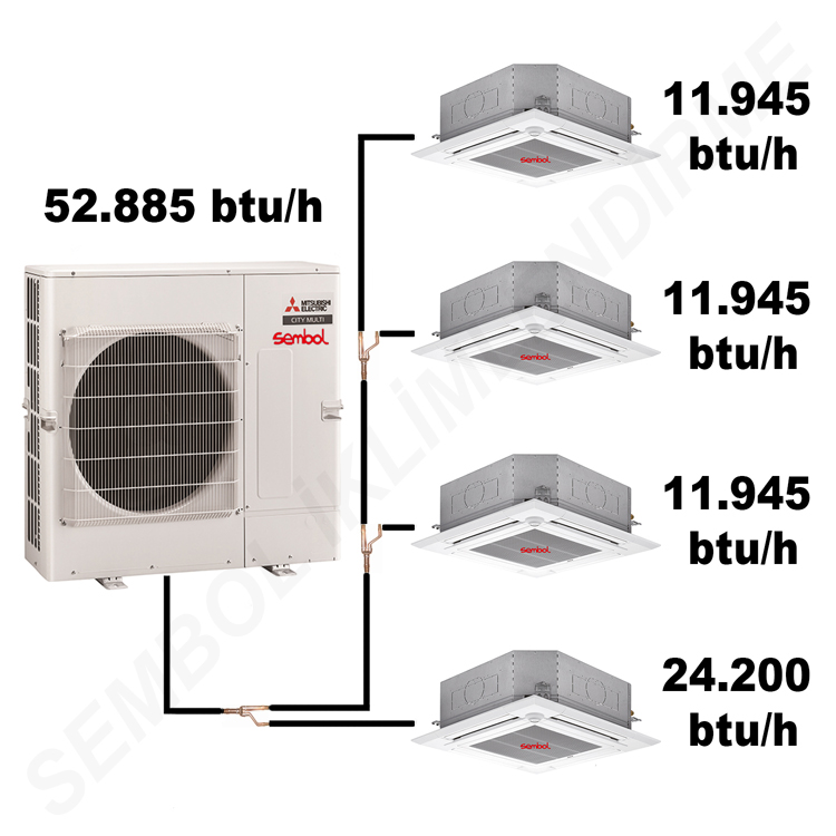 Mitsubishi Electric Kaset Tipi Mini VRF