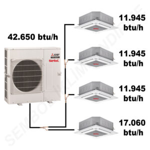 Mitsubishi Electric Kaset Tipi Mini VRF