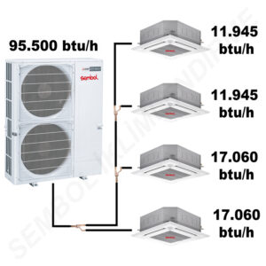 Mitsubishi Electric Kaset Tipi Mini VRF
