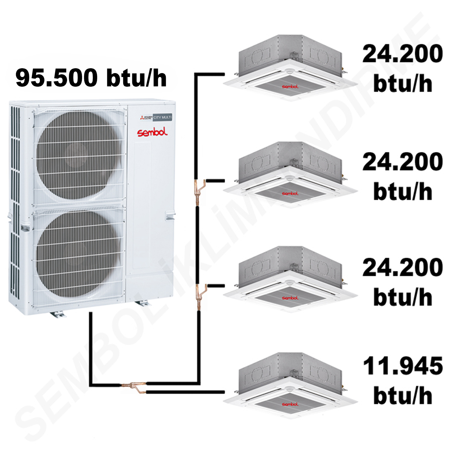 Mitsubishi Electric Kaset Tipi Mini VRF