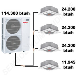 Mitsubishi Electric Kaset Tipi Mini VRF