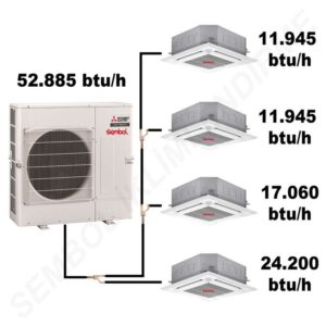 Mitsubishi Electric Kaset Tipi Mini VRF