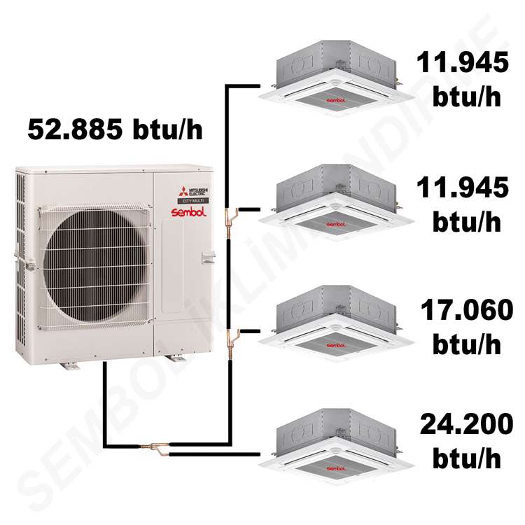 Mitsubishi Electric Kaset Tipi Mini VRF