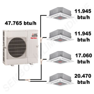 Mitsubishi Electric Kaset Tipi Mini VRF