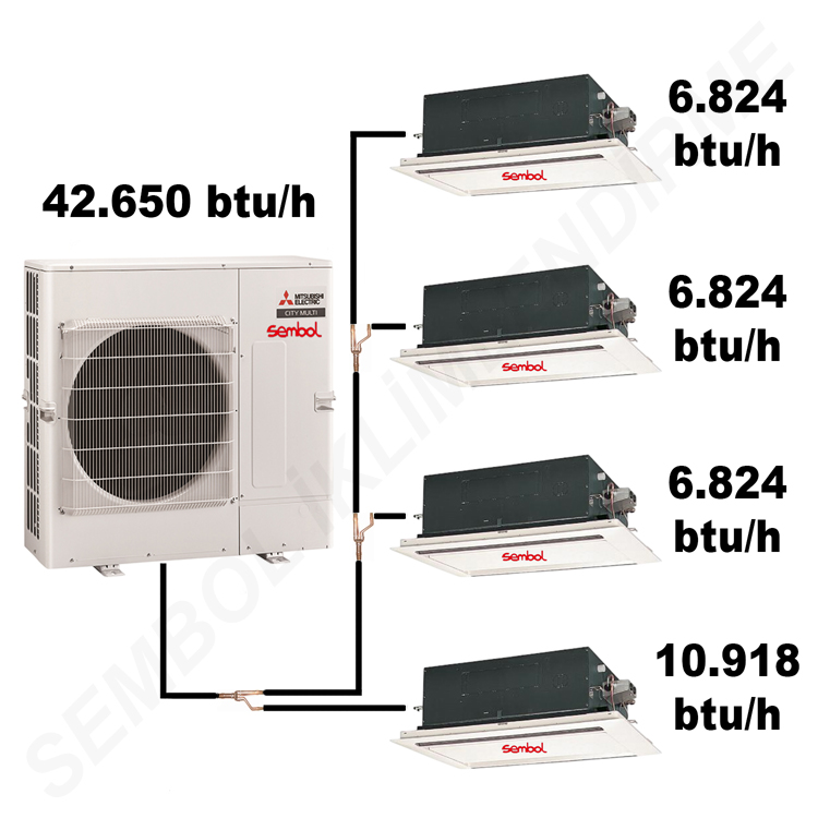 Mitsubishi Electric 2 Yöne Üflemeli Kaset Tipi