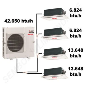 Mitsubishi Electric 2 Yöne Üflemeli Kaset Tipi