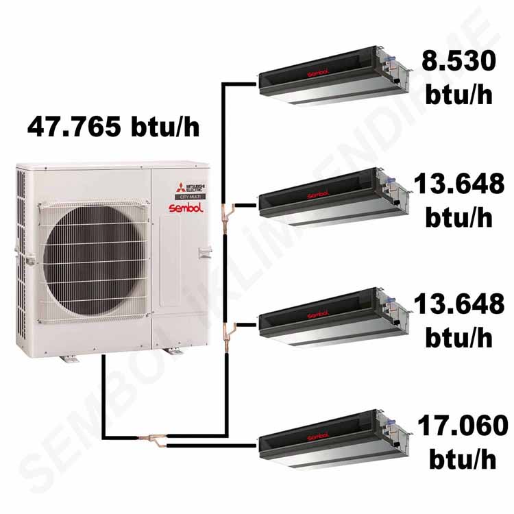 Mitsubishi Electric Gizli Tavan Tipi Mini VRF