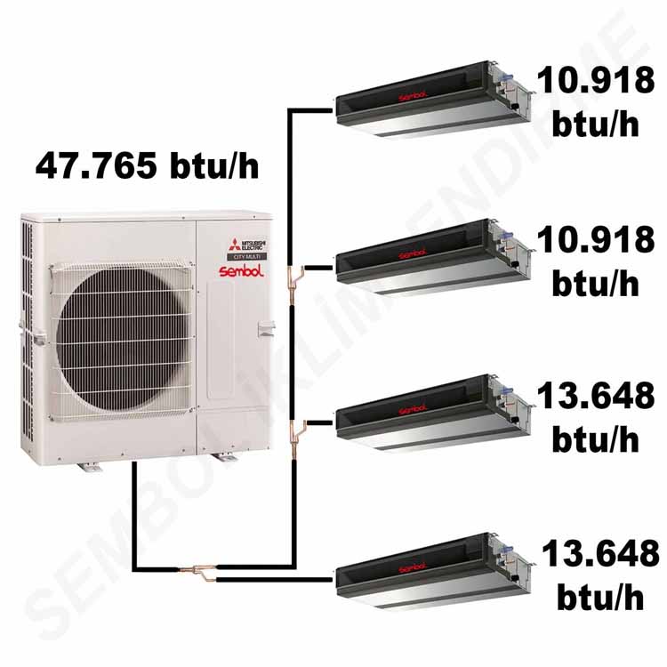 Mitsubishi Electric Gizli Tavan Tipi Mini VRF