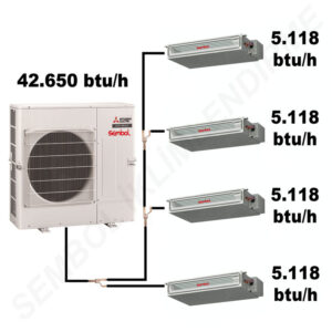 Mitsubishi Electric Gizli Tavan Tipi Mini VRF